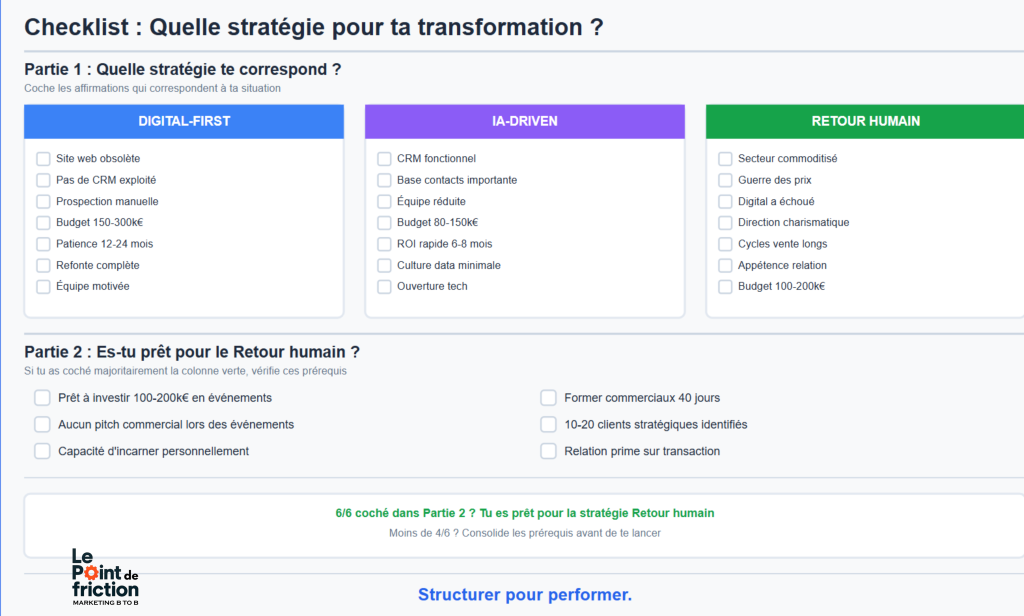 Checklist - Stratégie pour une transformation - A télécharger gratuitement